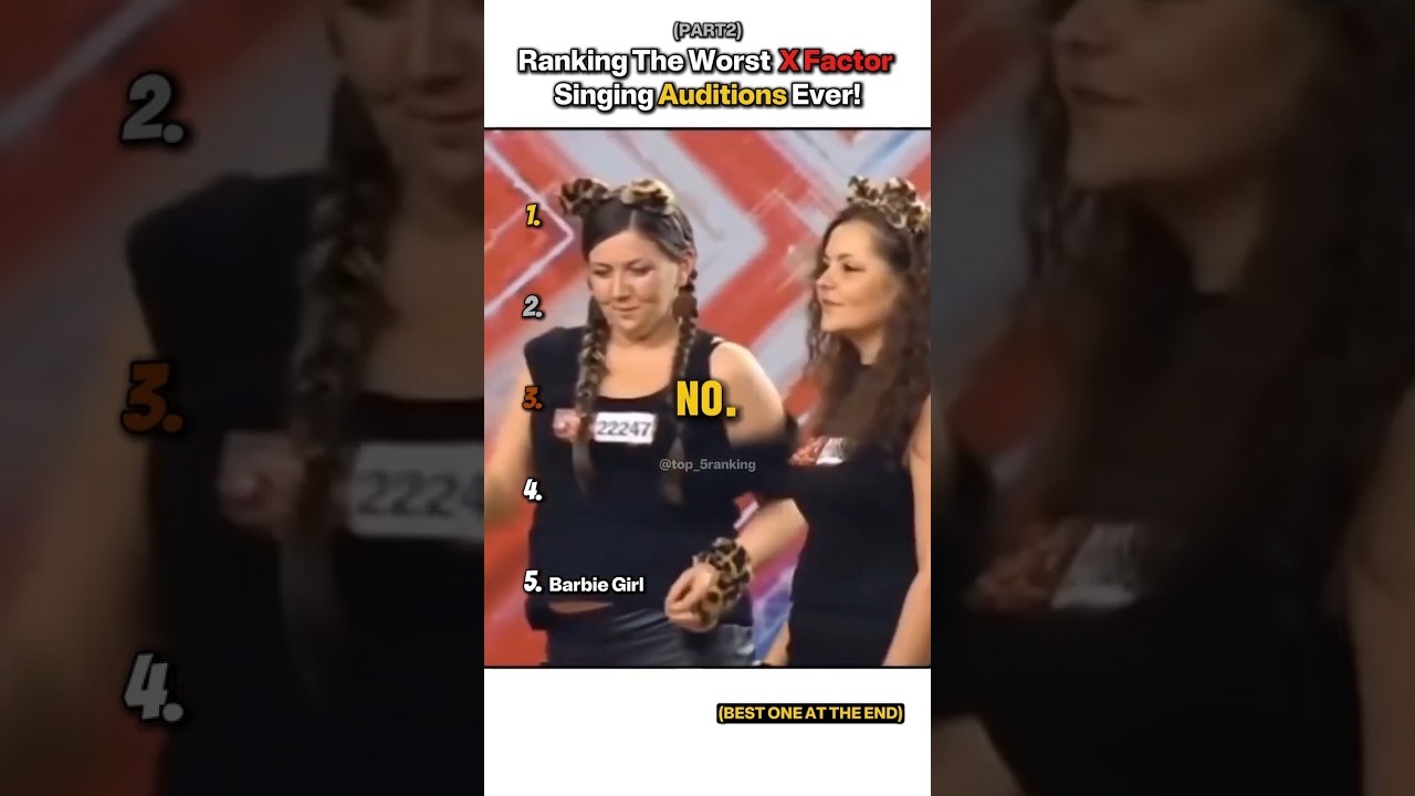 Hilarious! The Worst X Factor Auditions Ever 🎤 (Part 2)