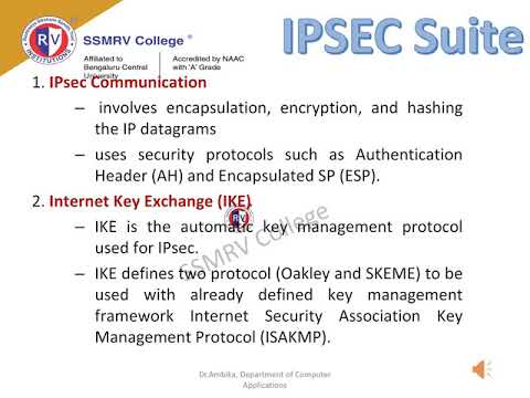 SSMRV Video Lectures-Cryptography & Network Security-Network layer Security