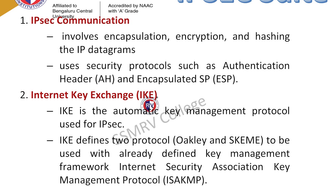 Master Network Layer Security with Dr. Ambika's Expert Video Lectures 🔐