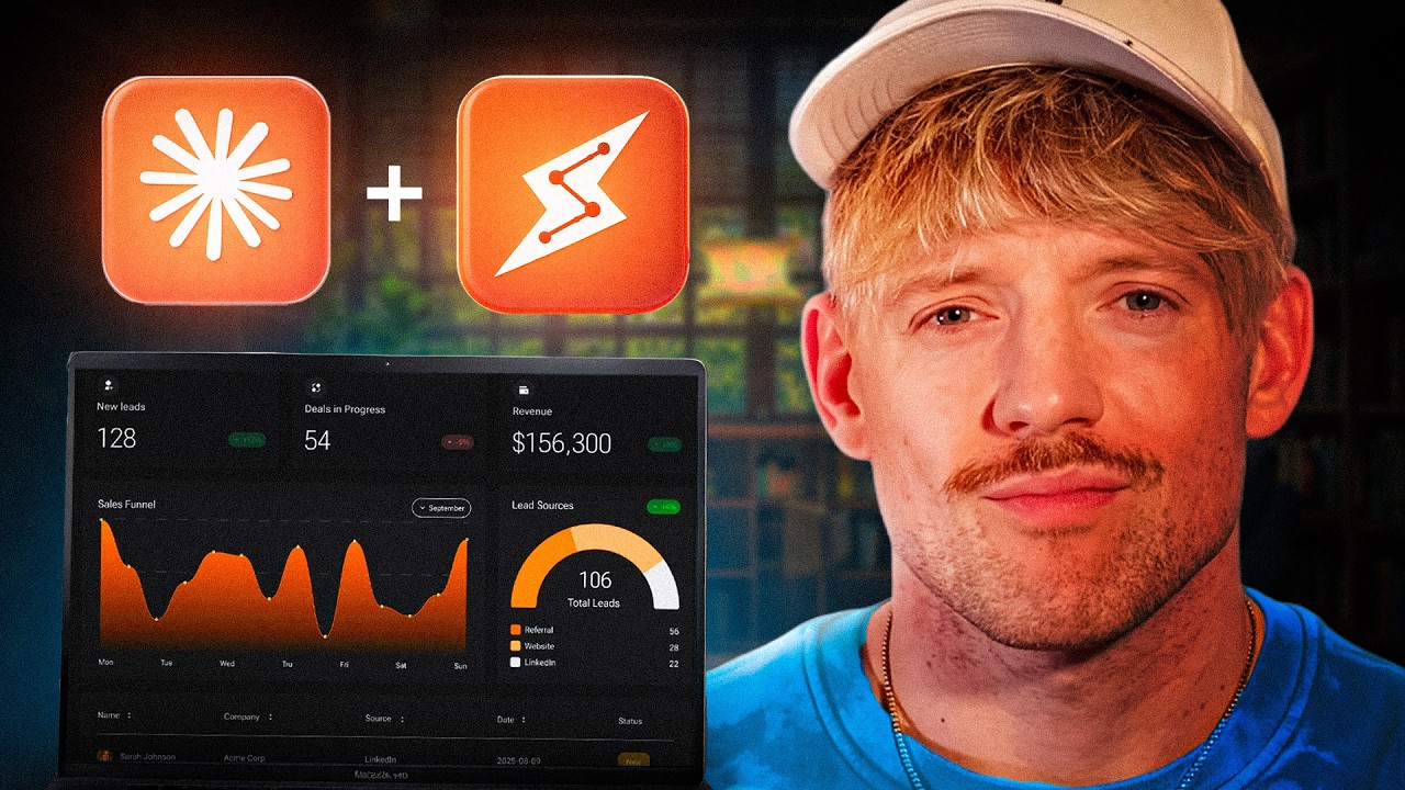 5 INSANE Claude Cowork use cases (Build Anything)