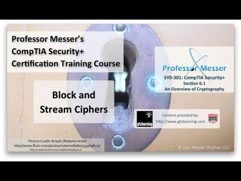 Block and Stream Ciphers - CompTIA Security+ SY0-301: 6.1