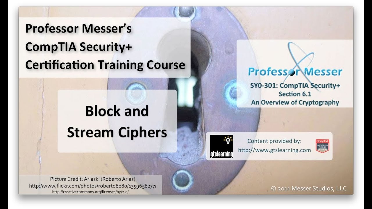 Master Block & Stream Ciphers for CompTIA Security+ SY0-301 🔐