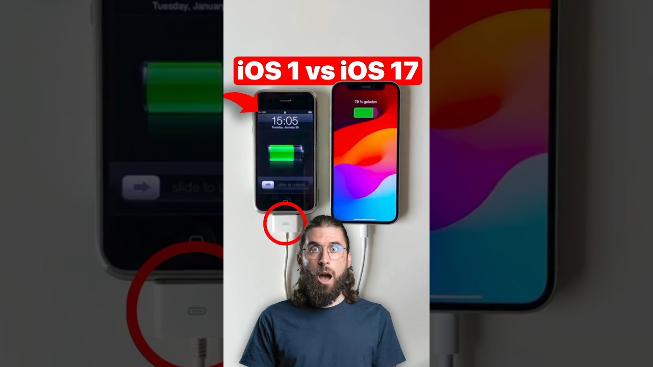 Évolution d'iOS 1 à iOS 17 📱