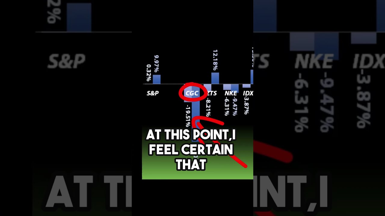 Are cannabis stocks DEAD?? What's next for Canopy Growth Corporation? #CGC