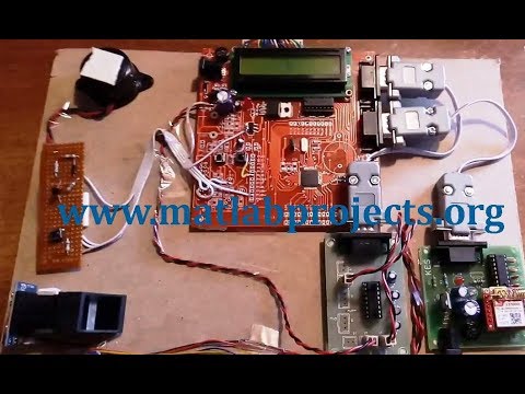 Top Raspberry Pi Project & Thesis Ideas π‘