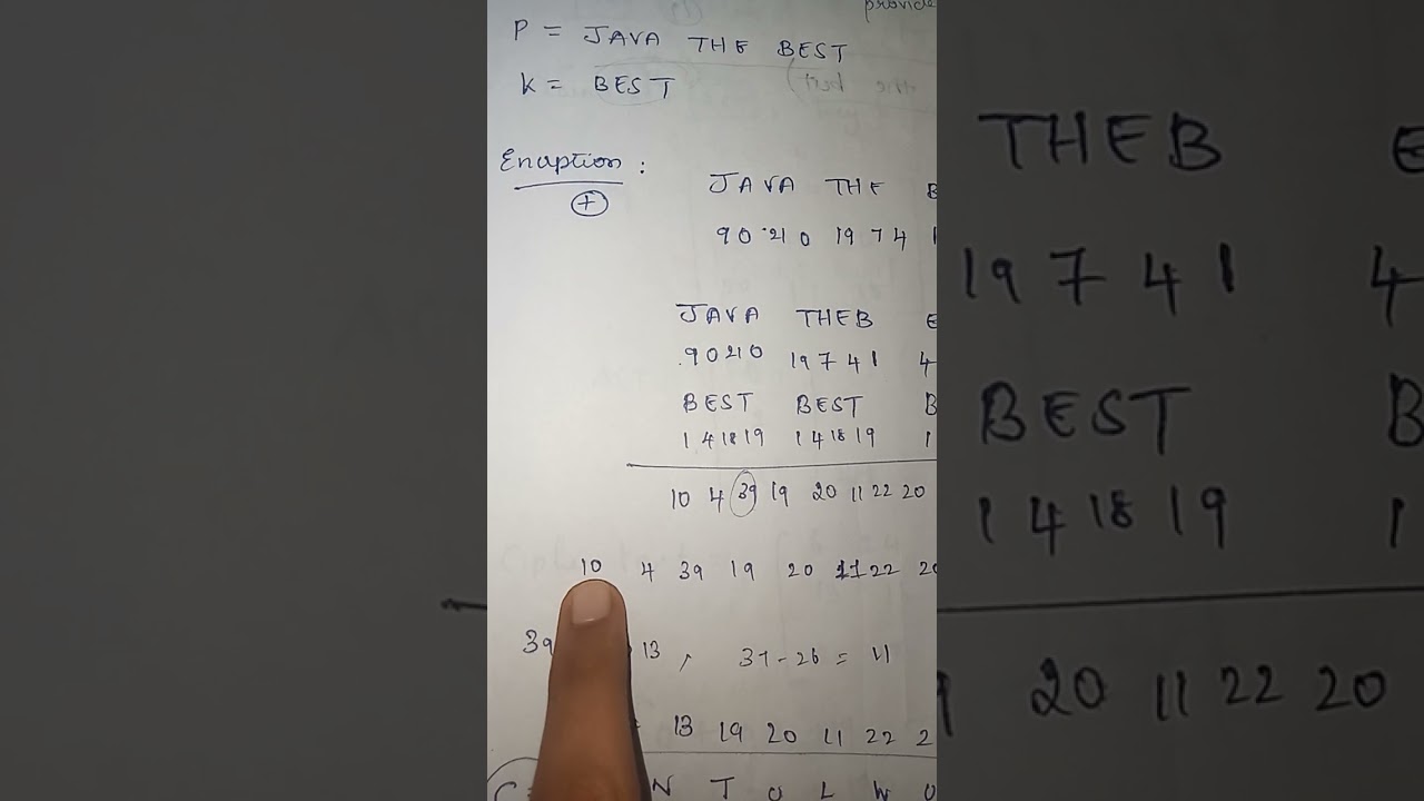 vignere cipher . polyalphabetic substitution technique. #cns