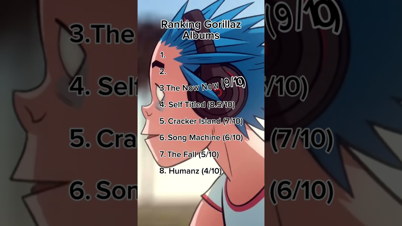 Gorillaz Albums Ranked 🎶
