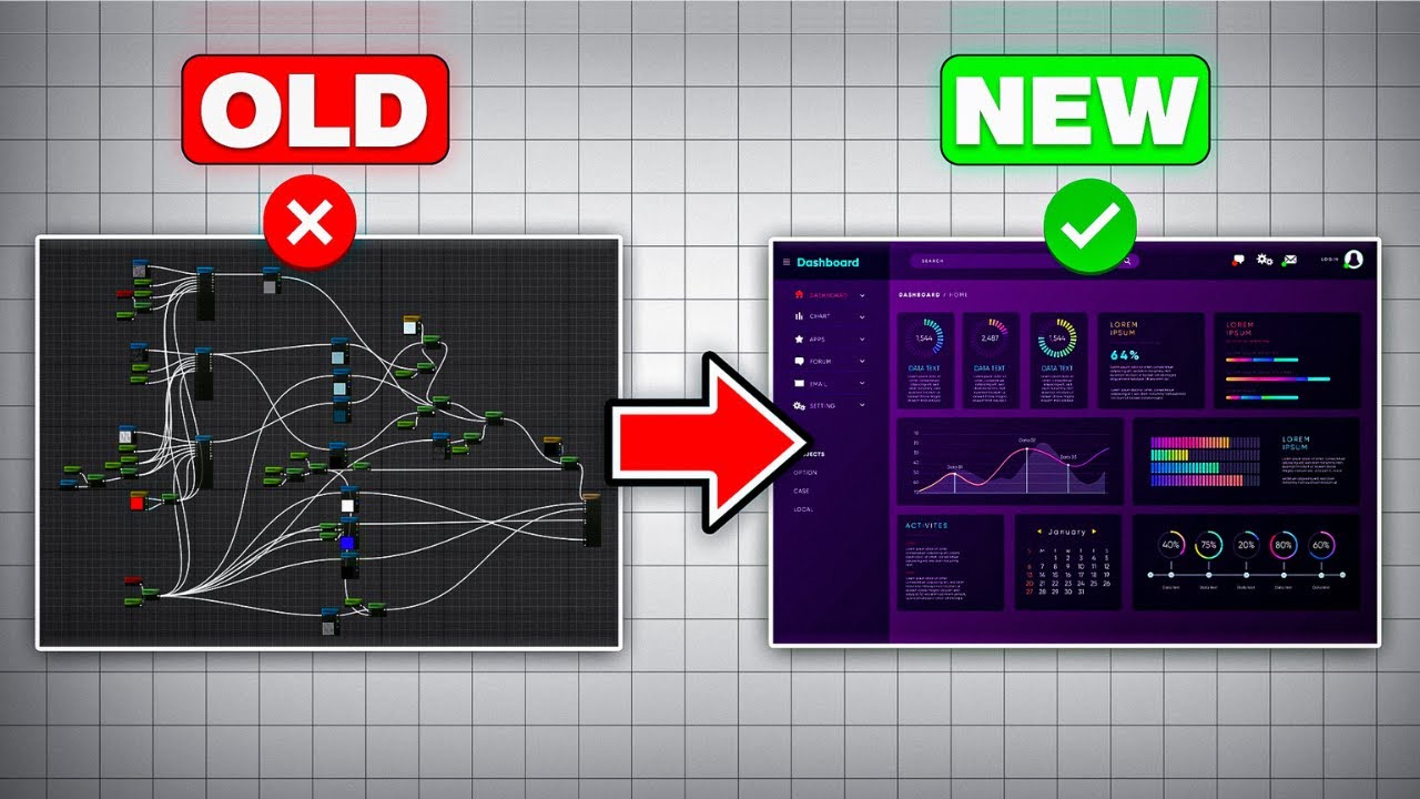 Focus on Selling BI Dashboards, Not AI Automations