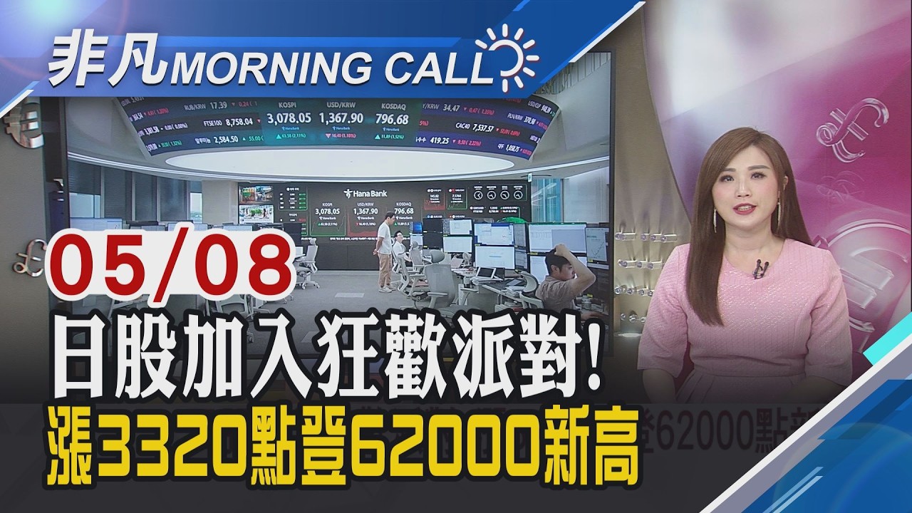 台股創高，台幣升破31.3，股匯雙強📈