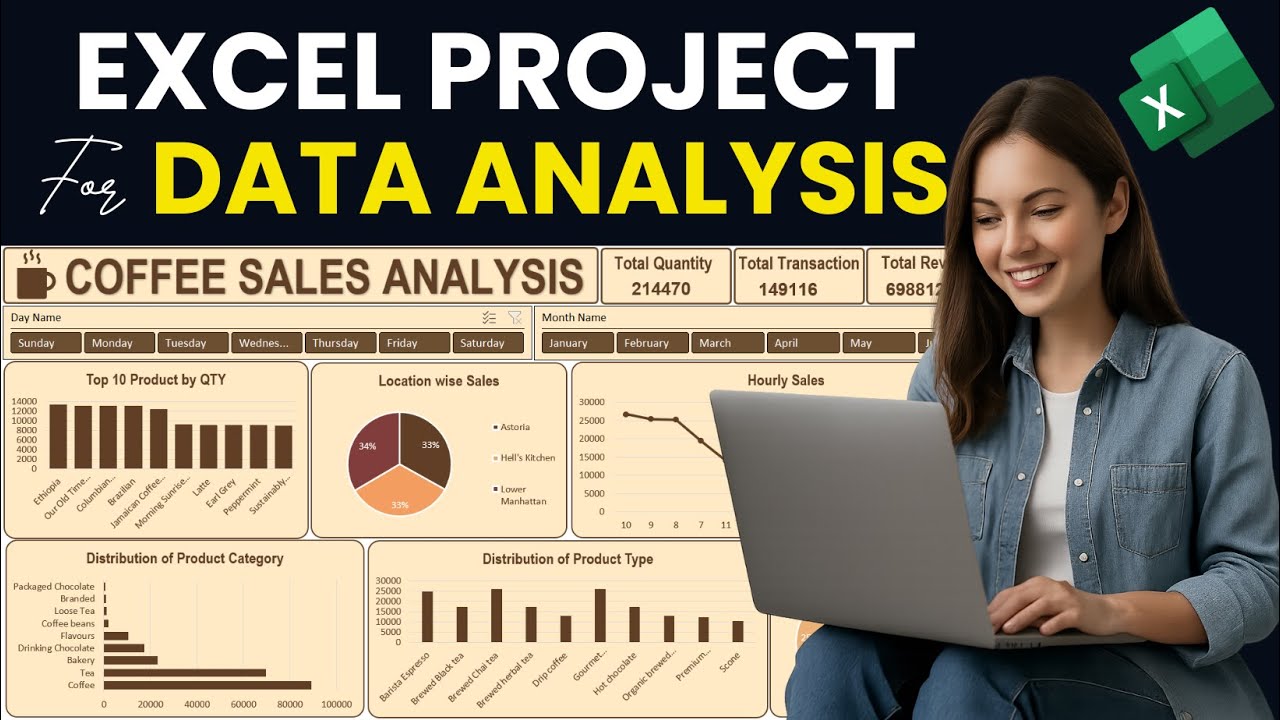 Excel Data Analyst Project: Complete Dashboard Creation in 1 Hour