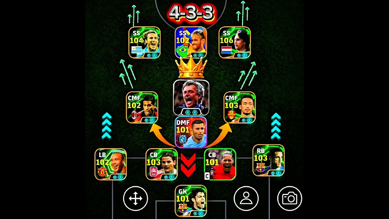 eFootball 2025: Fast Counter Formation 🏀