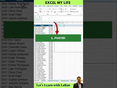 GROUPBY vs PIVOTBY | Which One Do You Love More? | Excel Battle! #GroupBy #PivotBy #shrots #viral