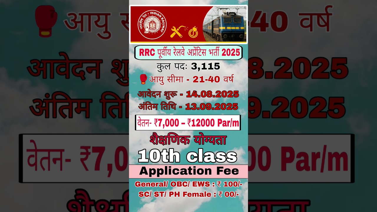 🚆 RRC Eastern Railway Apprentice Bharti 2025 | 3115 पद | 10th Pass Apply Now | Salary ₹12,000"