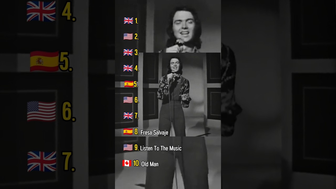🎙️Así Sonaba Abril de 1972 Con Temas Populares🇬🇧