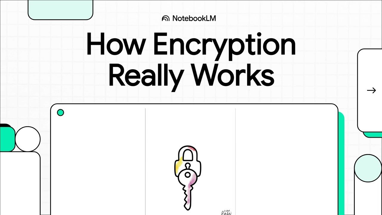 Symmetric vs Asymmetric Encryption Explained π | Unlock the Secrets of Secure Communication!