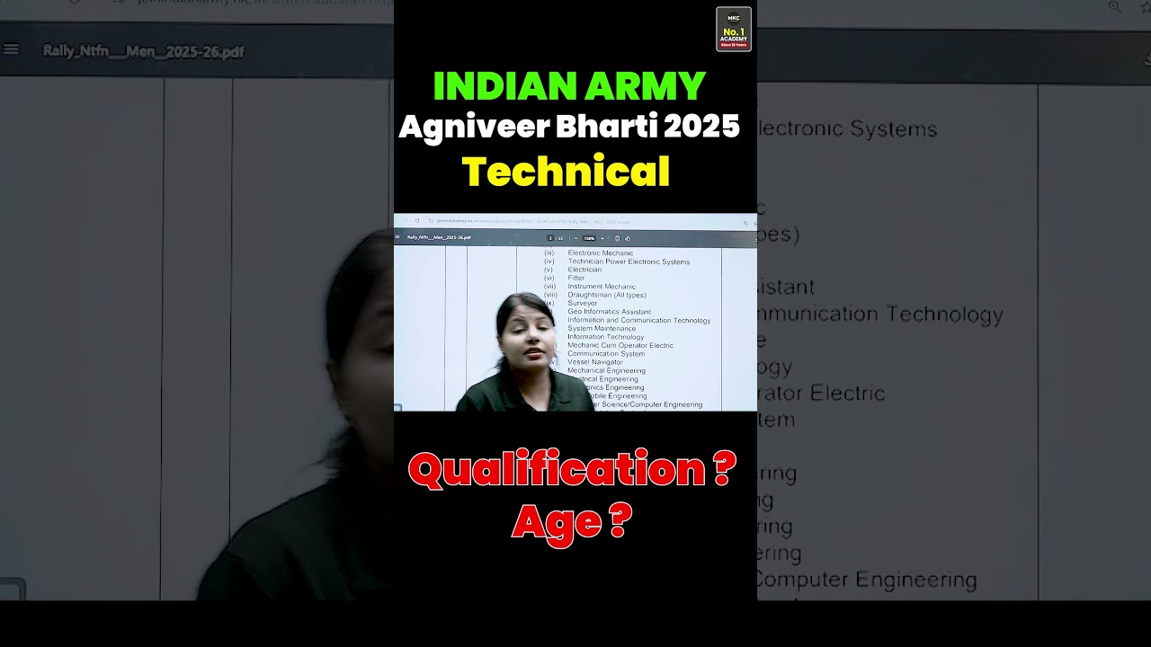 Army Technical Age Limit & Qualification 2025 π’