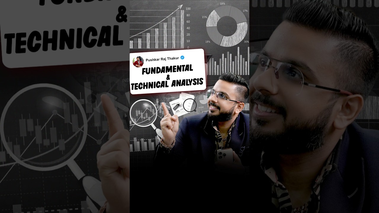 Master Share Market Investing: Fundamental & Technical Analysis π | Day 4