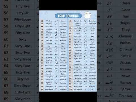Urdu counting 50 to 100 .#Urducounting50to100#urdunumbers #urdunumbersinEnglish #shorts