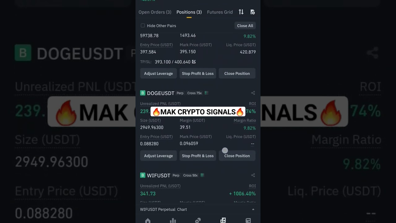 MAK Crypto Signals 🚀 | Boost Your Crypto Trading Success