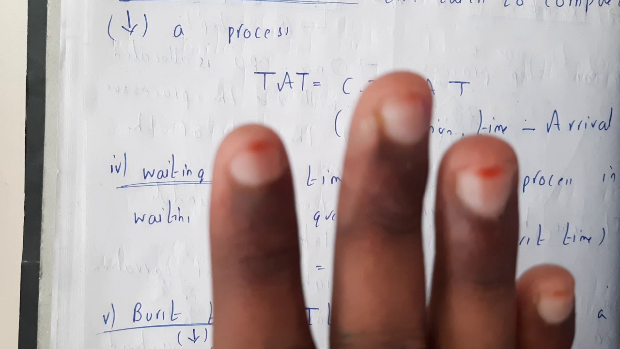 16 Essential GATE Scheduling Criteria π