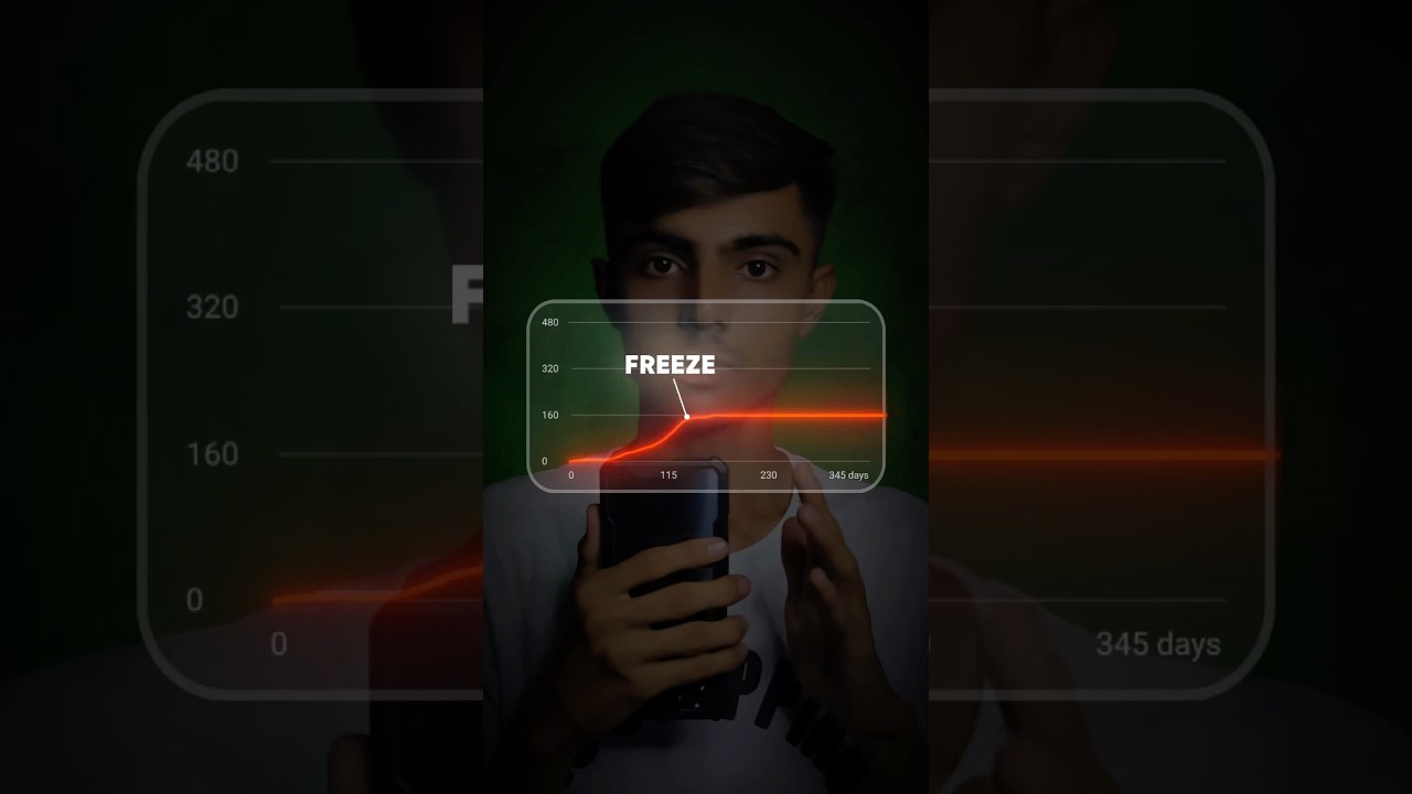 Boost Your YouTube Videos with Viral Tags in Just 60 Seconds! 🚀