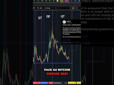 CE SIGNAL est le MEILLEUR pour les ALTCOINS VOICI POURQUOI !! 👀 #crypto #altcoins #kda