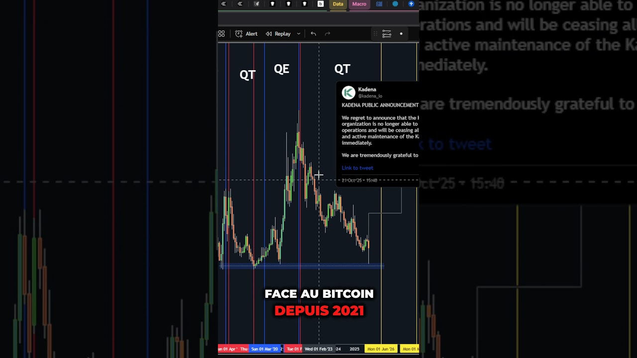 CE SIGNAL est le MEILLEUR pour Booster vos Altcoins 🚀 Découvrez pourquoi !