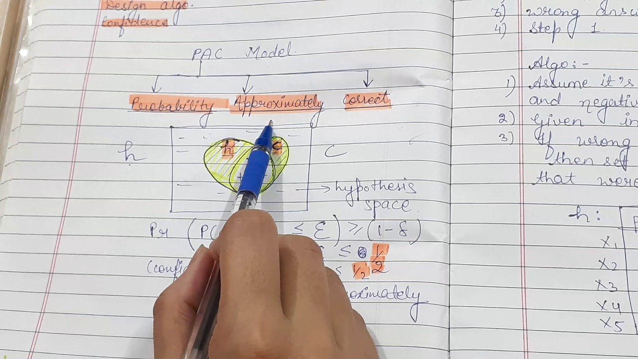 Understanding Computation Learning Theory: A Beginner's Guide 🤖