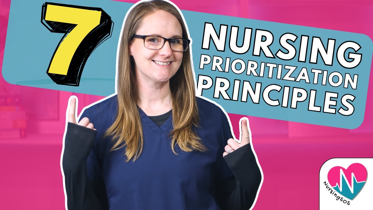 Master NCLEX Prioritization Questions 🩺