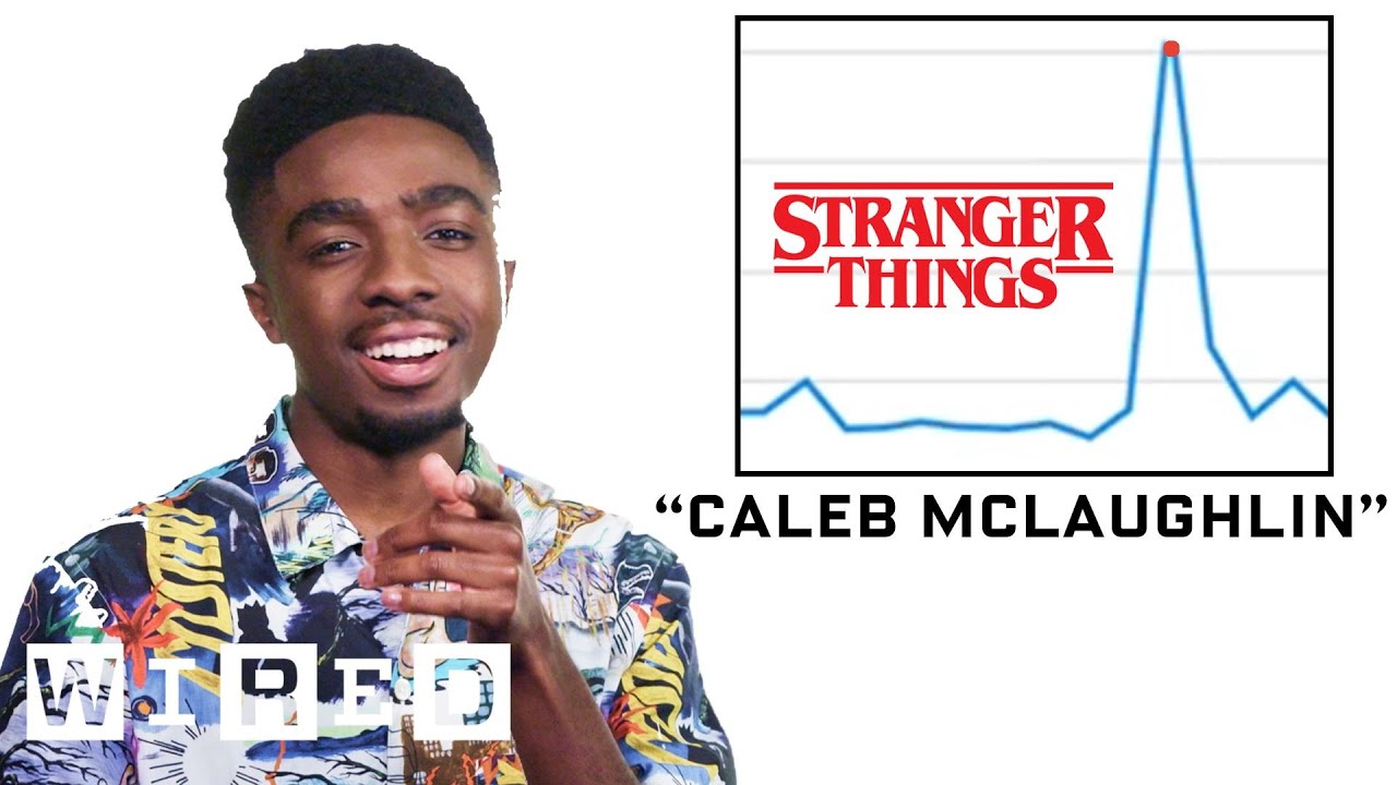 Caleb McLaughlin's Surprising Influence on the Internet 🌐 | WIRED’s Data Deep Dive