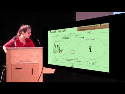 On the Communication required for Unconditionally Secure Multiplication