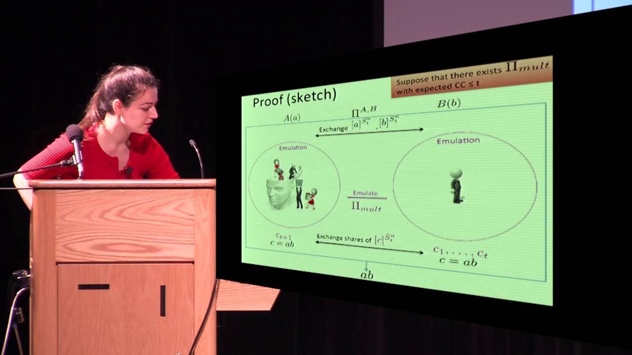 Secure Multiplication Protocols: Ensuring Unconditional Security in Communication 🔒