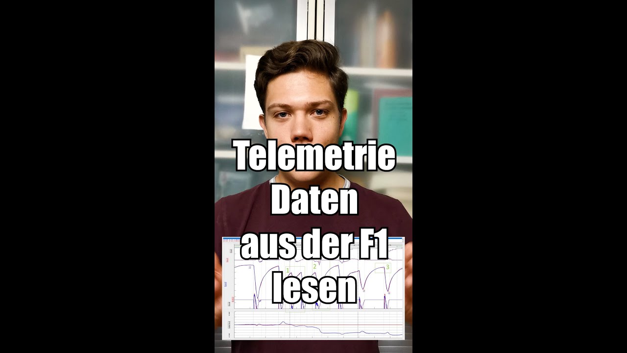 So liest du Telemetriedaten in der Formel 1 richtig aus 🏎️