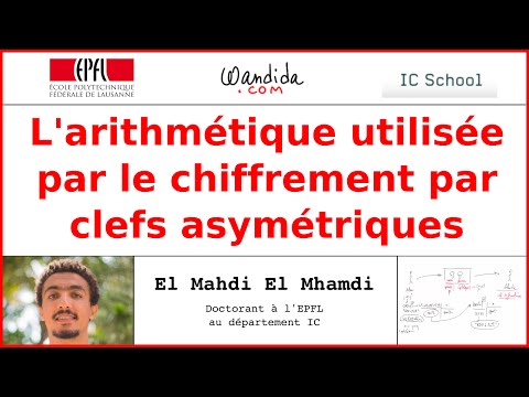 L'arithmétique utilisée par le chiffrement par clefs asymétriques | El Mahdi El Mhamdi