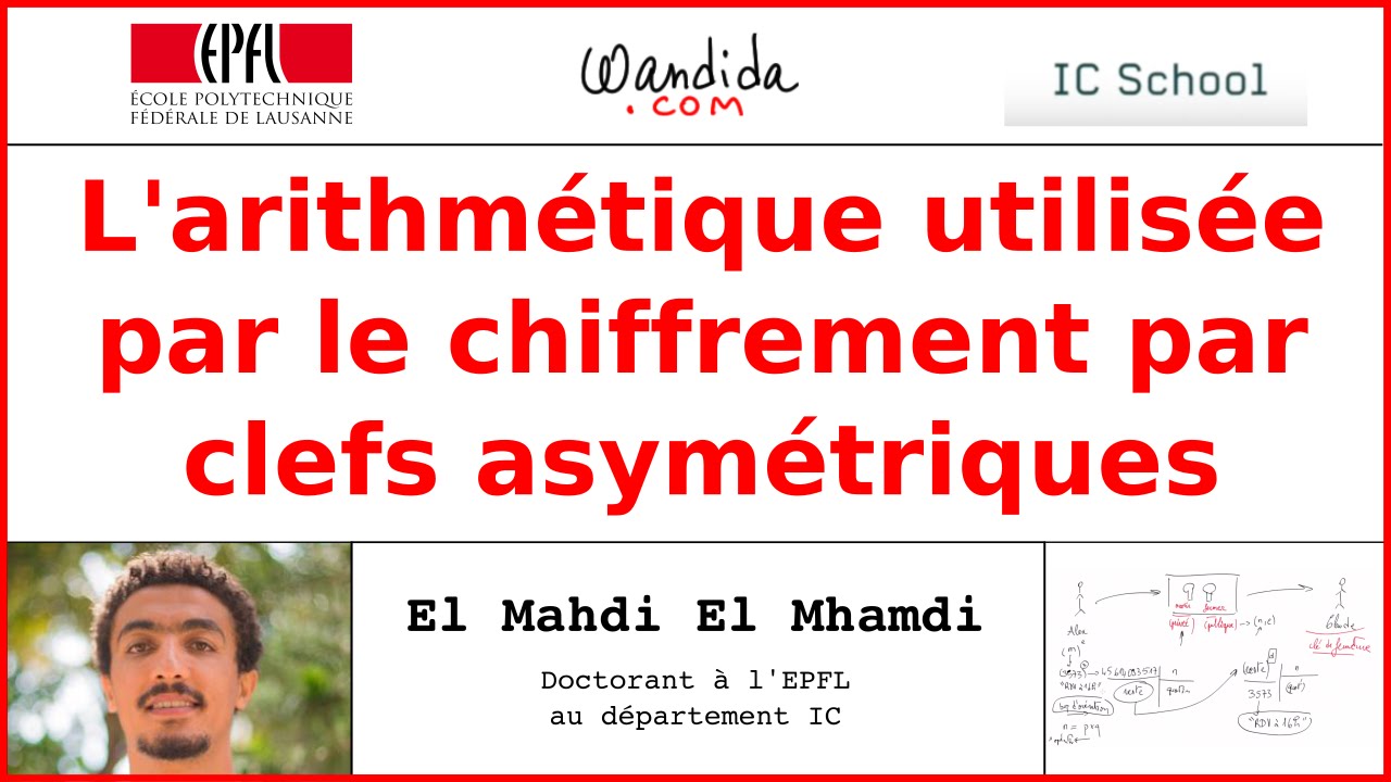 Comprendre l'Arithmétique du Chiffrement par Clé Asymétrique 🔐