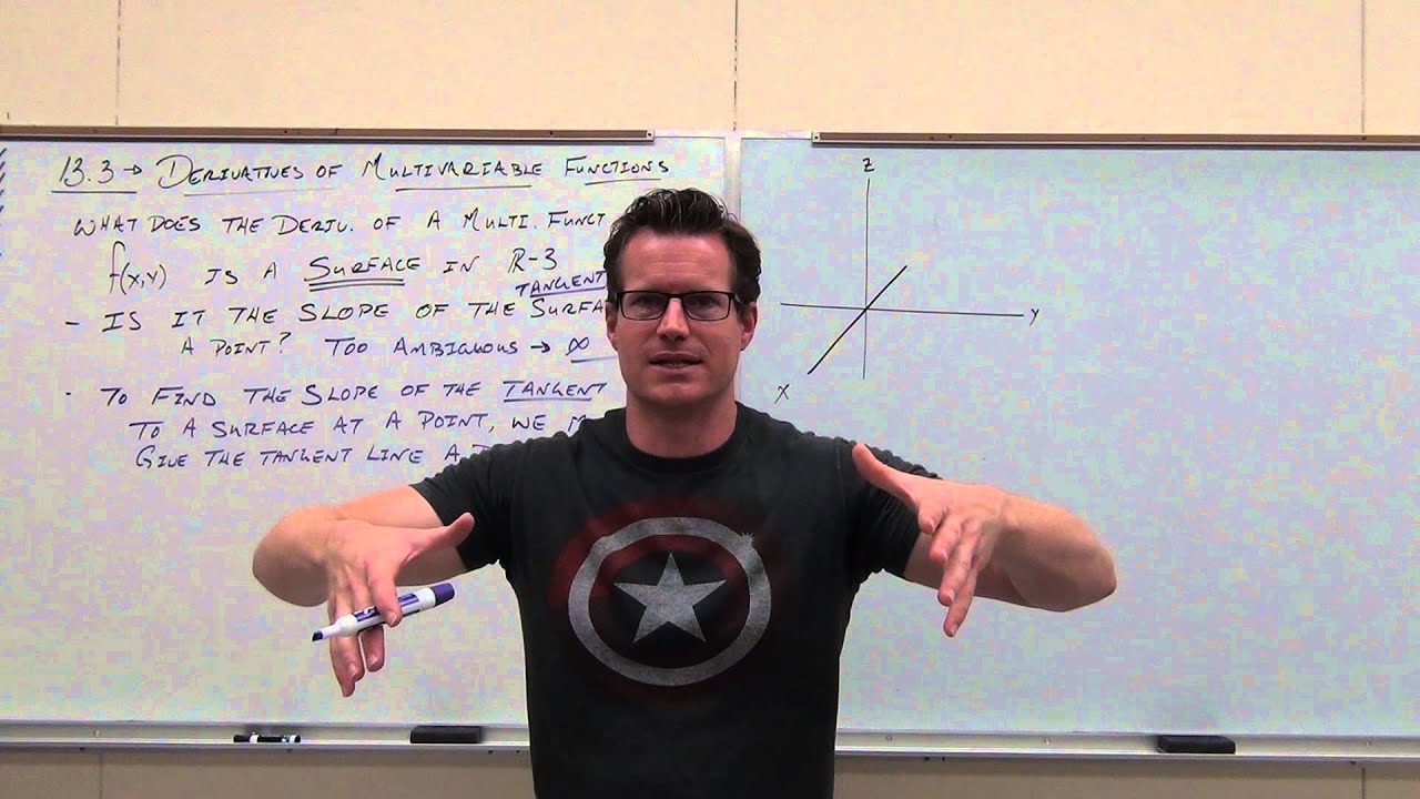 Calculus 3 Lecture 13.3: Mastering Partial Derivatives & Tangent Lines on Multivariable Surfaces ๐