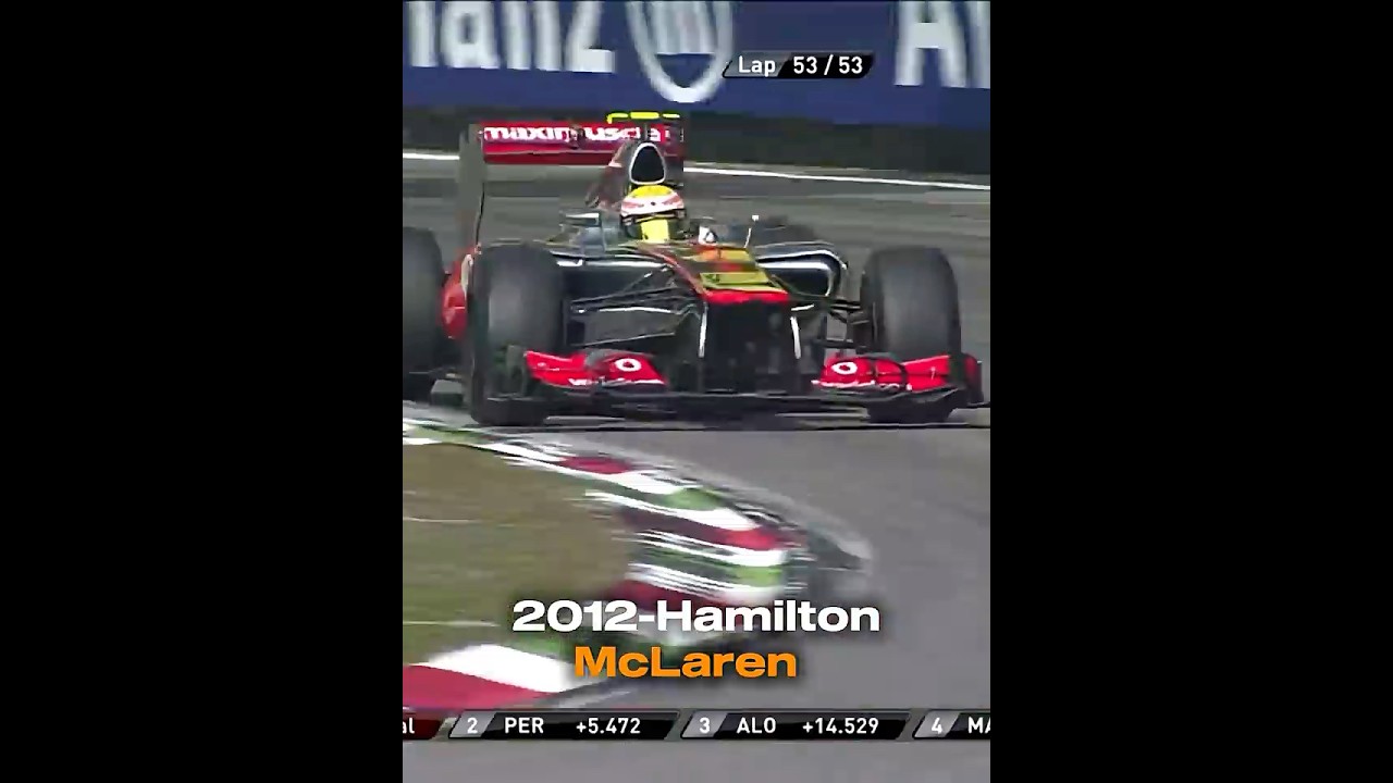 Complete List of Monza Race Winners (2010-2024) 🏁