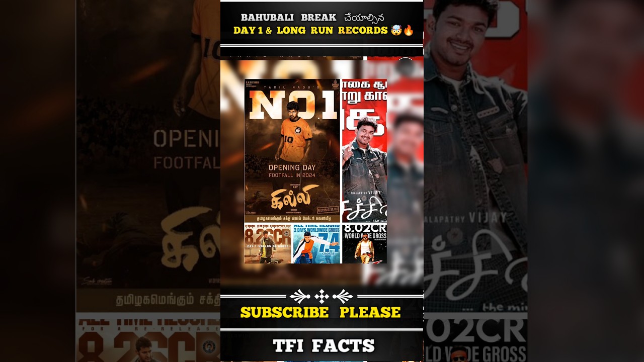 Bahubali's Record-Breaking Re-Releases: Top 5 Collection Milestones 🥵