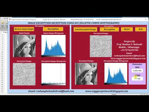 Matlab Code for Image Encryption Decryption Using ECC Elliptic Curve Cryptography| With Source Code