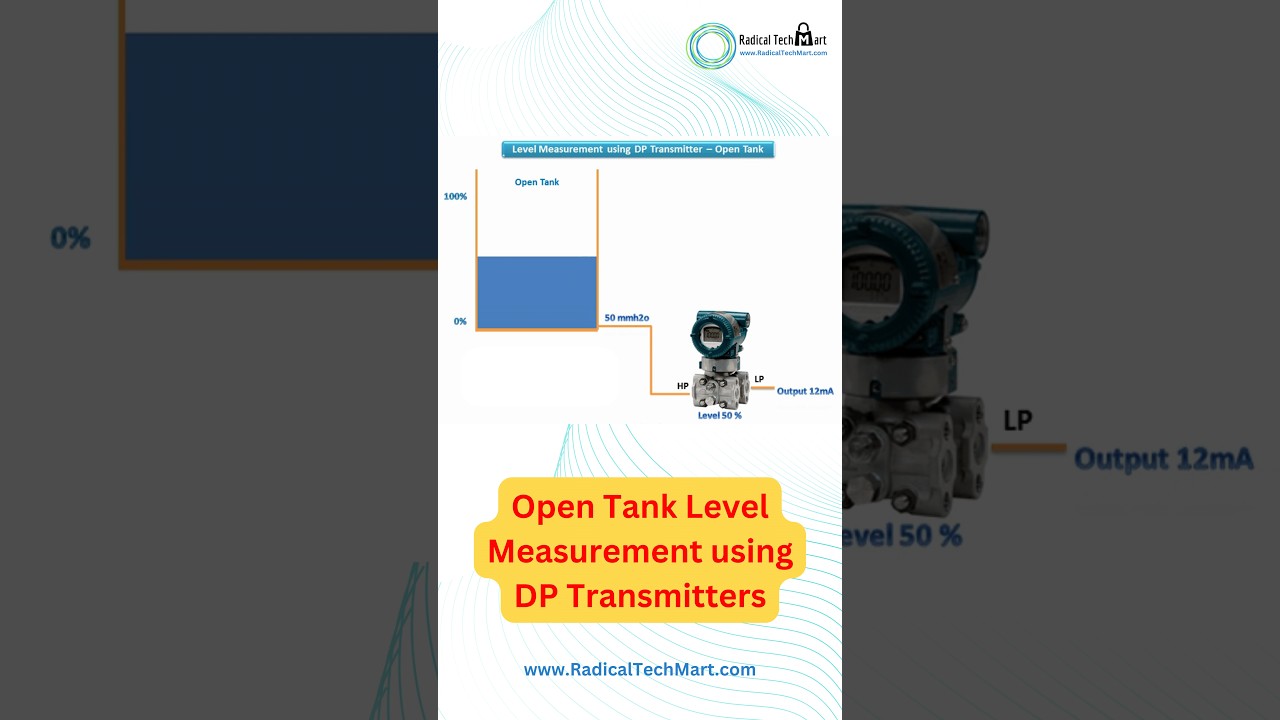 Tank Level Measurement with Differential Pressure Transmitter 📊