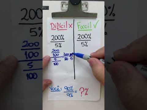 Desafios na Divisão de Porcentagens: Difícil ou Fácil?