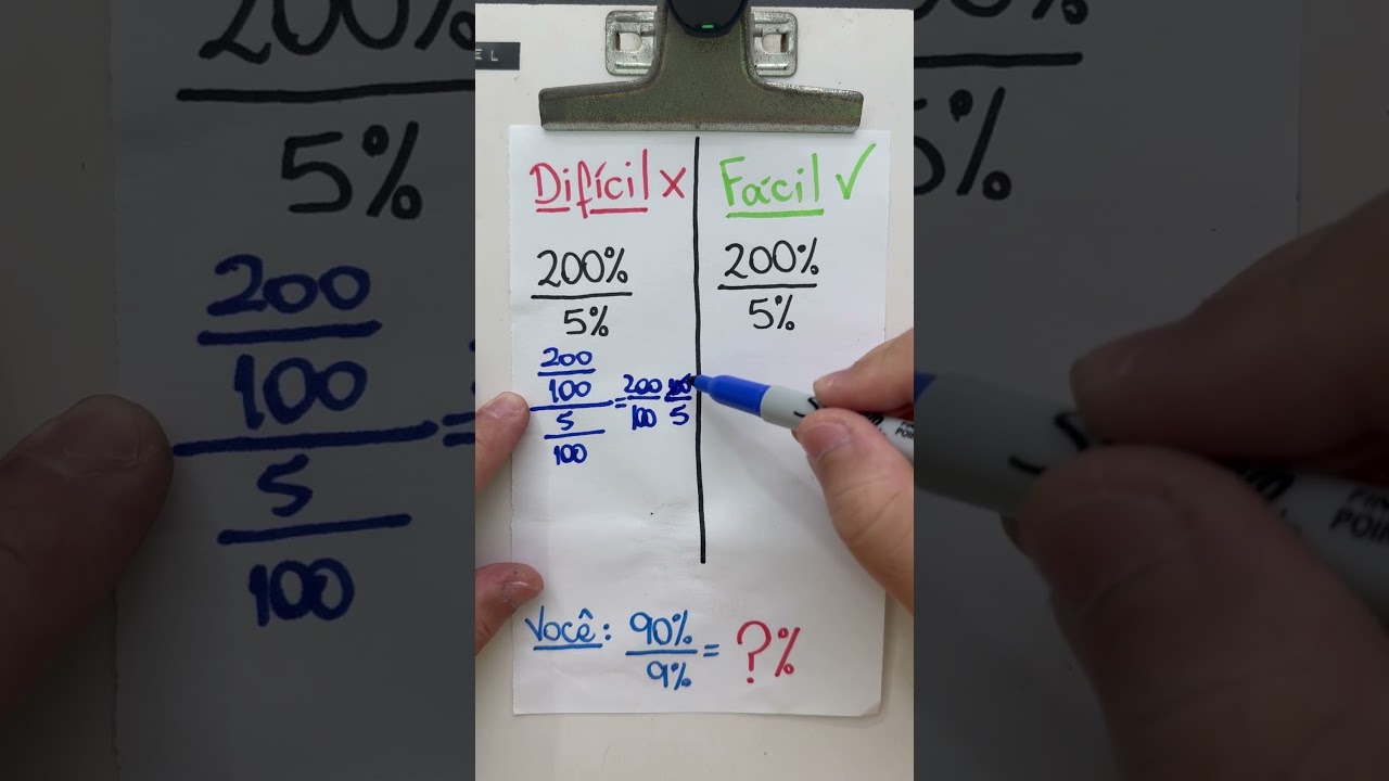 Desafios na Divisão de Porcentagens: Difícil ou Fácil?