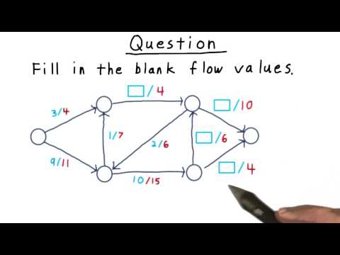 Fill In the Flow Quiz - Georgia Tech - Computability, Complexity, Theory: Algorithms