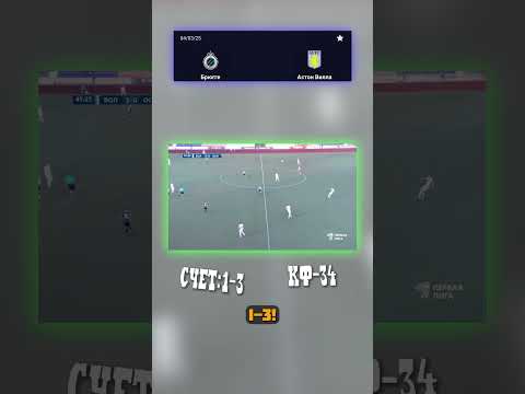 Матч Астон Вилла: наш анализ! #АПЛПрогноз #АстонВилла