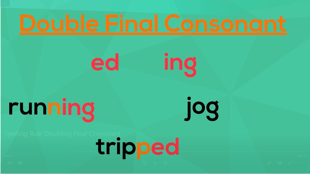 Doubling the Final Consonant: Spelling Rules Explained
