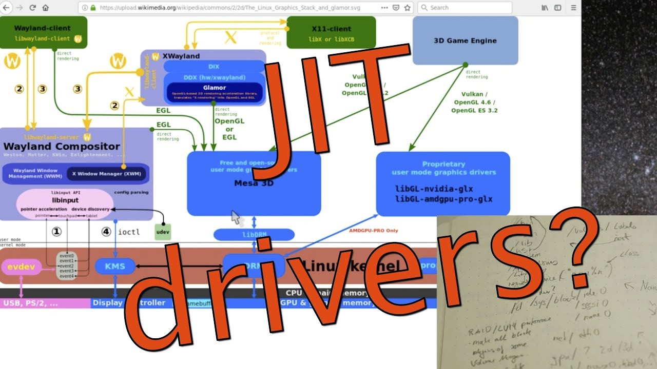 Micro-Kernel Ideas & OS Talk 🚀