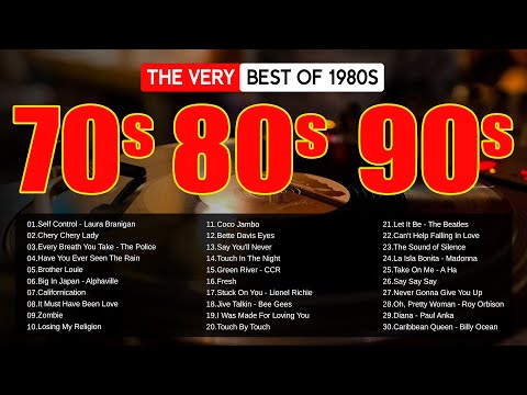 80s Music Greatest Hits - Back To The 1980s - Classic Music 80S Hits - Best Songs Of 80s Music Hits