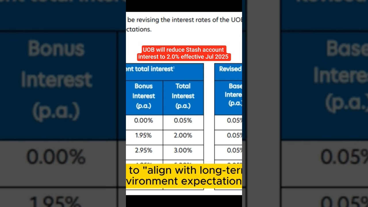UOB Slashes Stash Account Interest Rate to 2% from July 2025 💰
