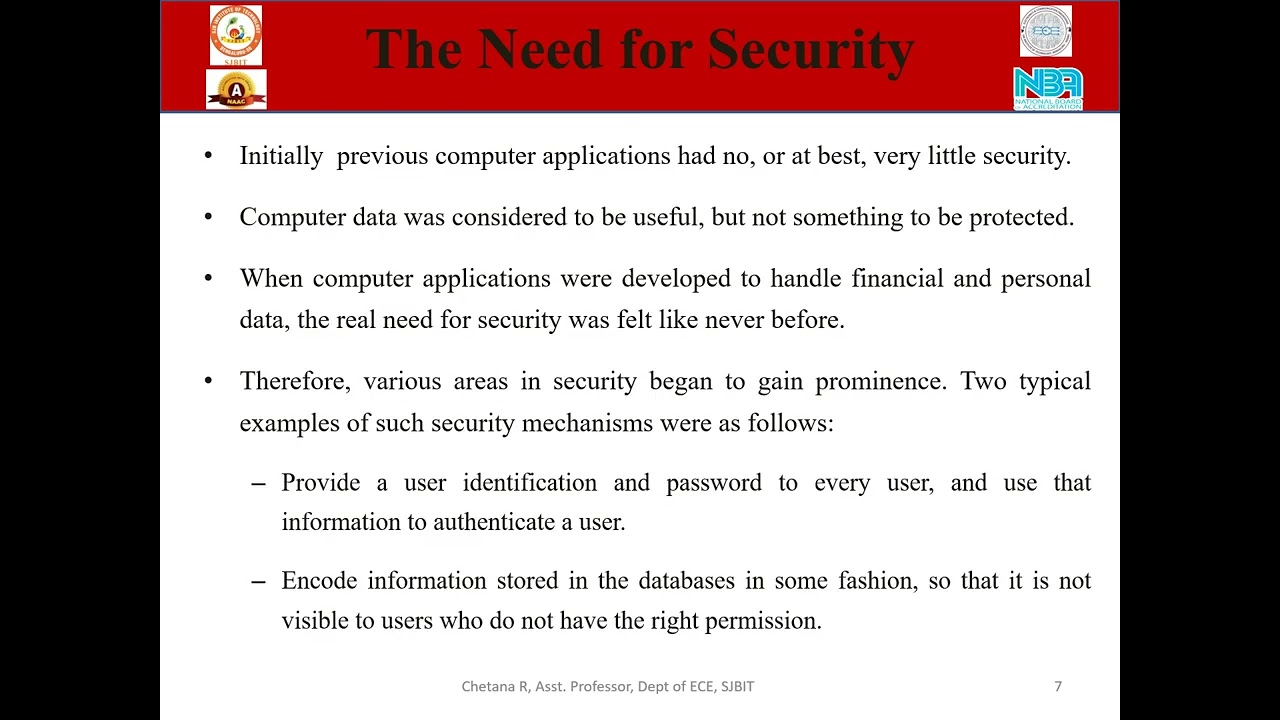 Network Security Model - Fundamentals and Frameworks