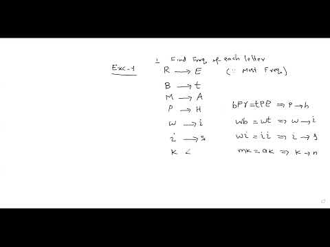 Solved Exercise of Chapter 1 of the book Understanding Cryptography by Christof Paar (1)
